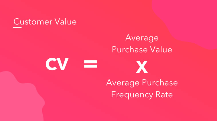 Customer Value Formula